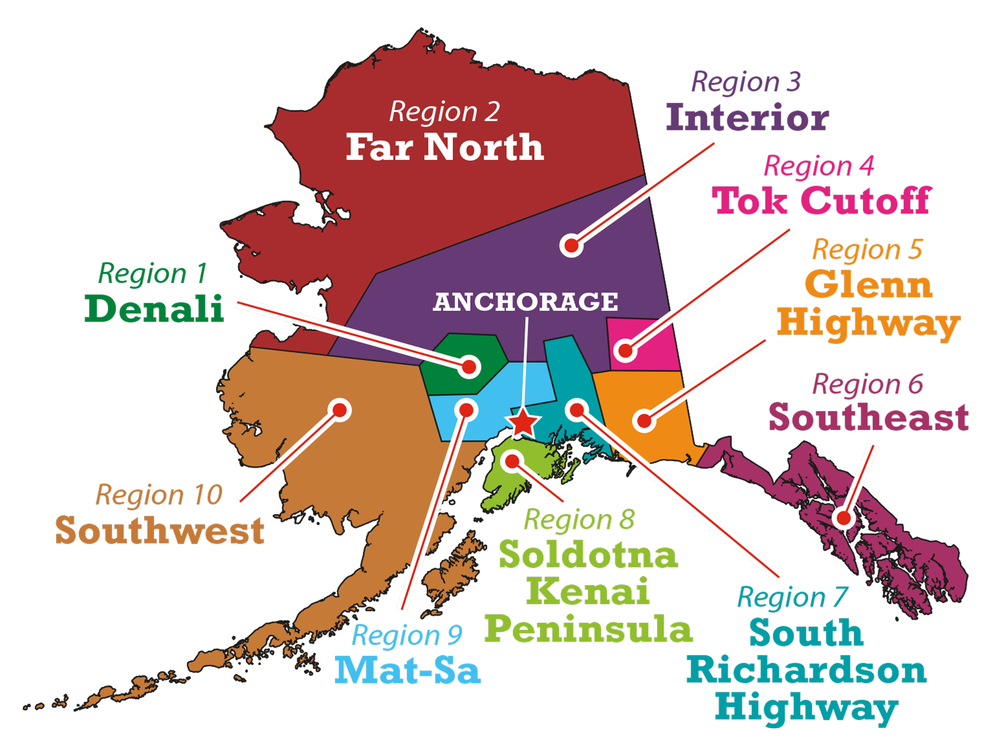 Alaska Regions Map